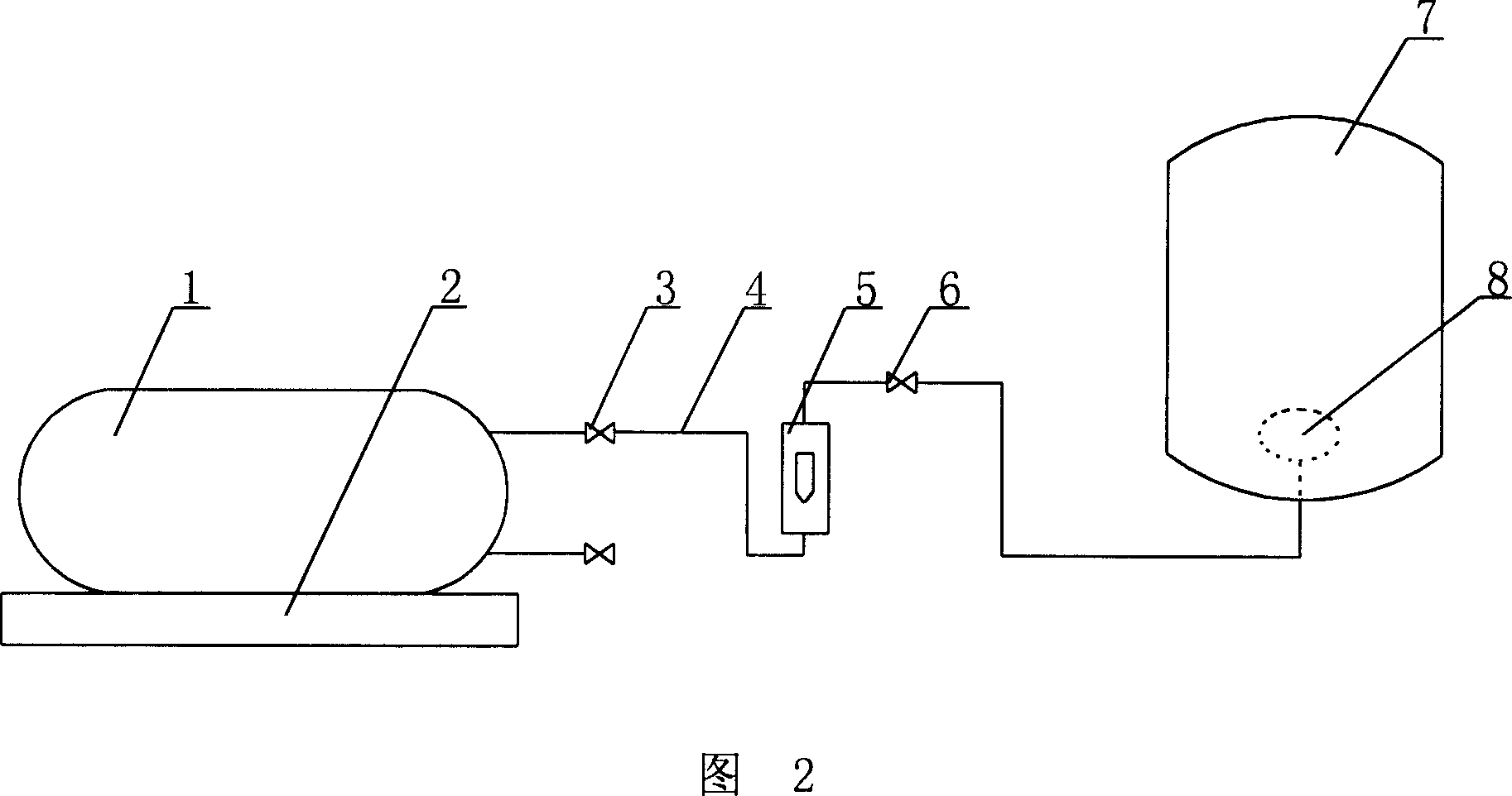 Chlorine gas metering and leading-in device in phenylethene thermostable resin chloridization process