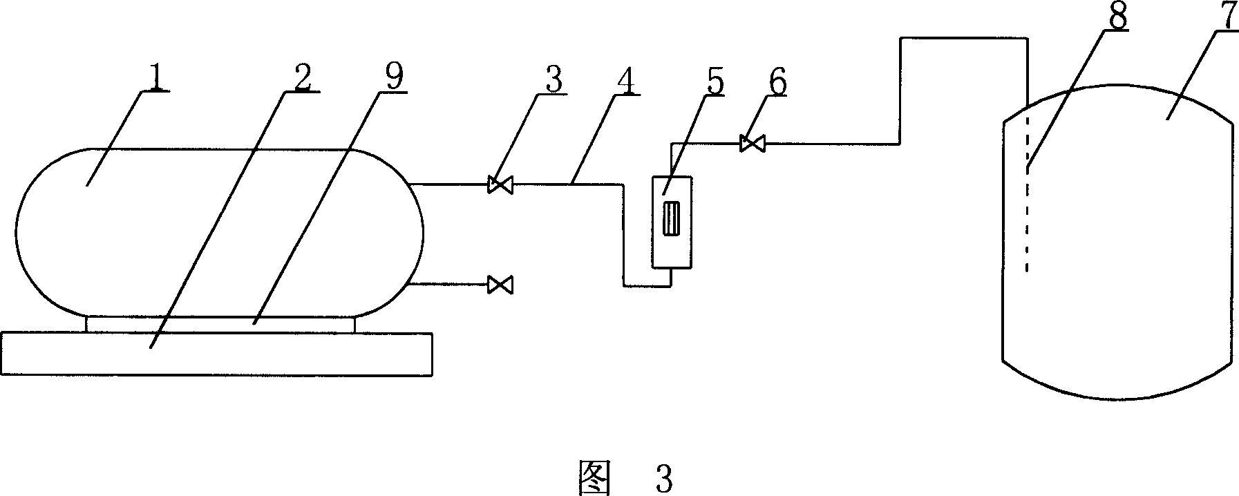 Chlorine gas metering and leading-in device in phenylethene thermostable resin chloridization process