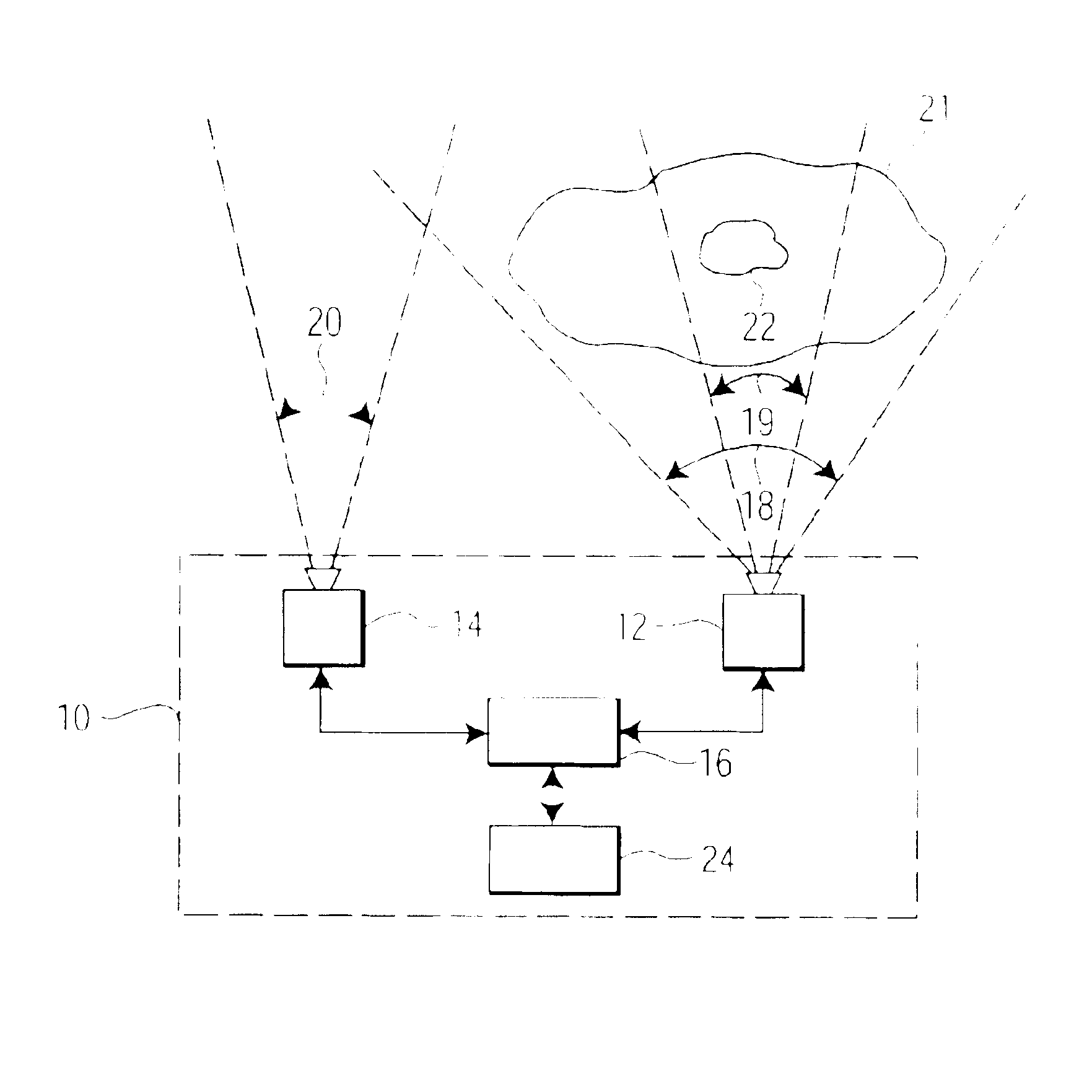 Camera system for providing instant switching between wide angle and full resolution views of a subject