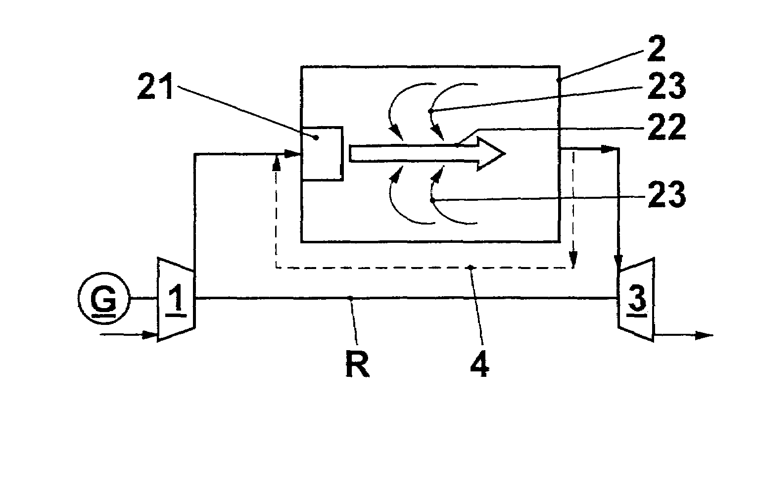 Method for combustion of a fuel