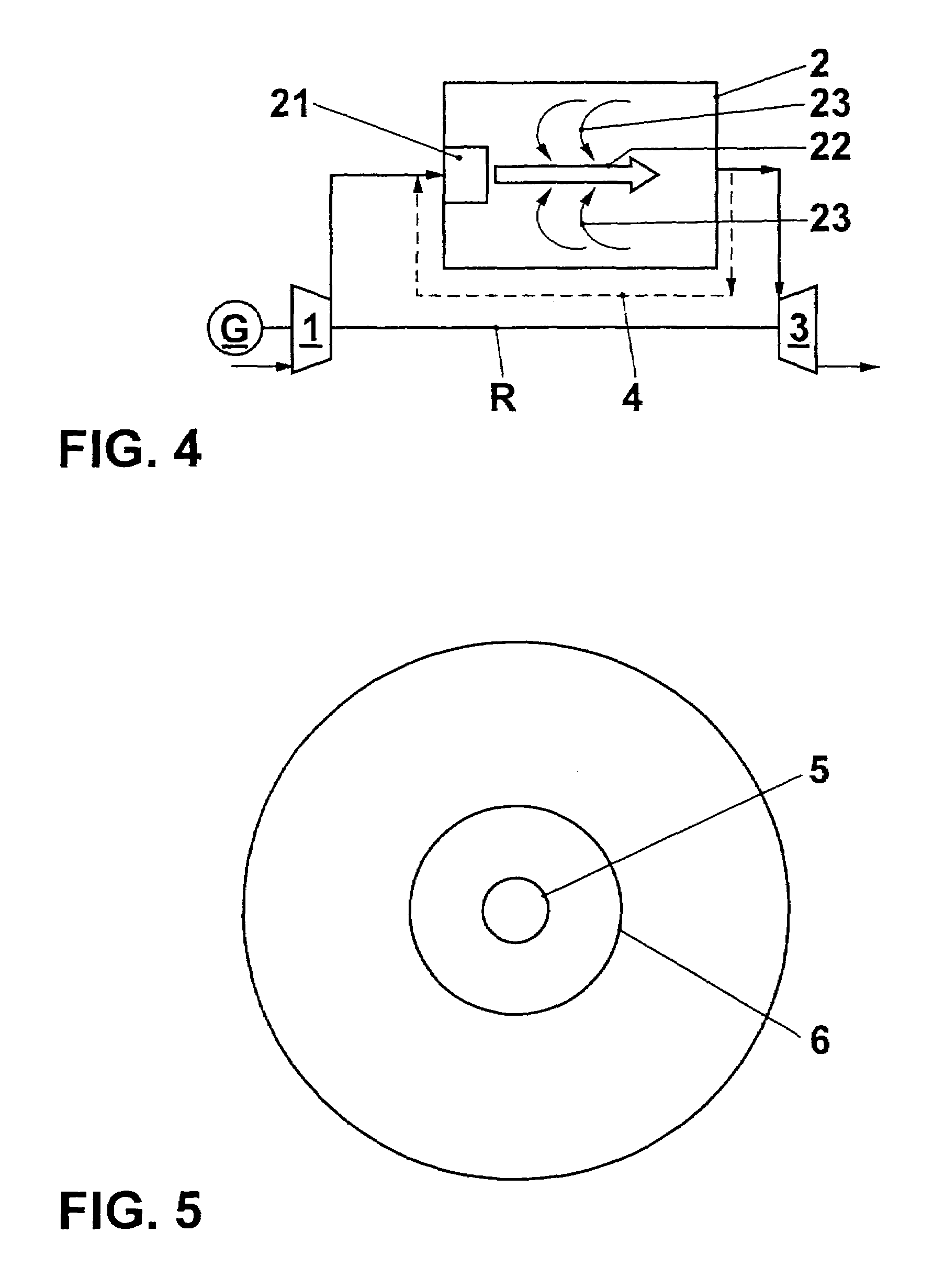 Method for combustion of a fuel