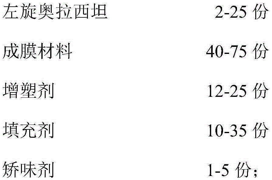 L-oxiracetam oral dispersible membrane and preparation method thereof