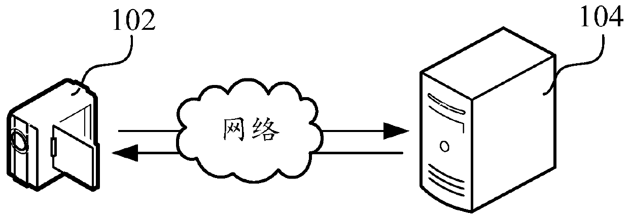 Interactive behavior recognition method and device, computer equipment and storage medium