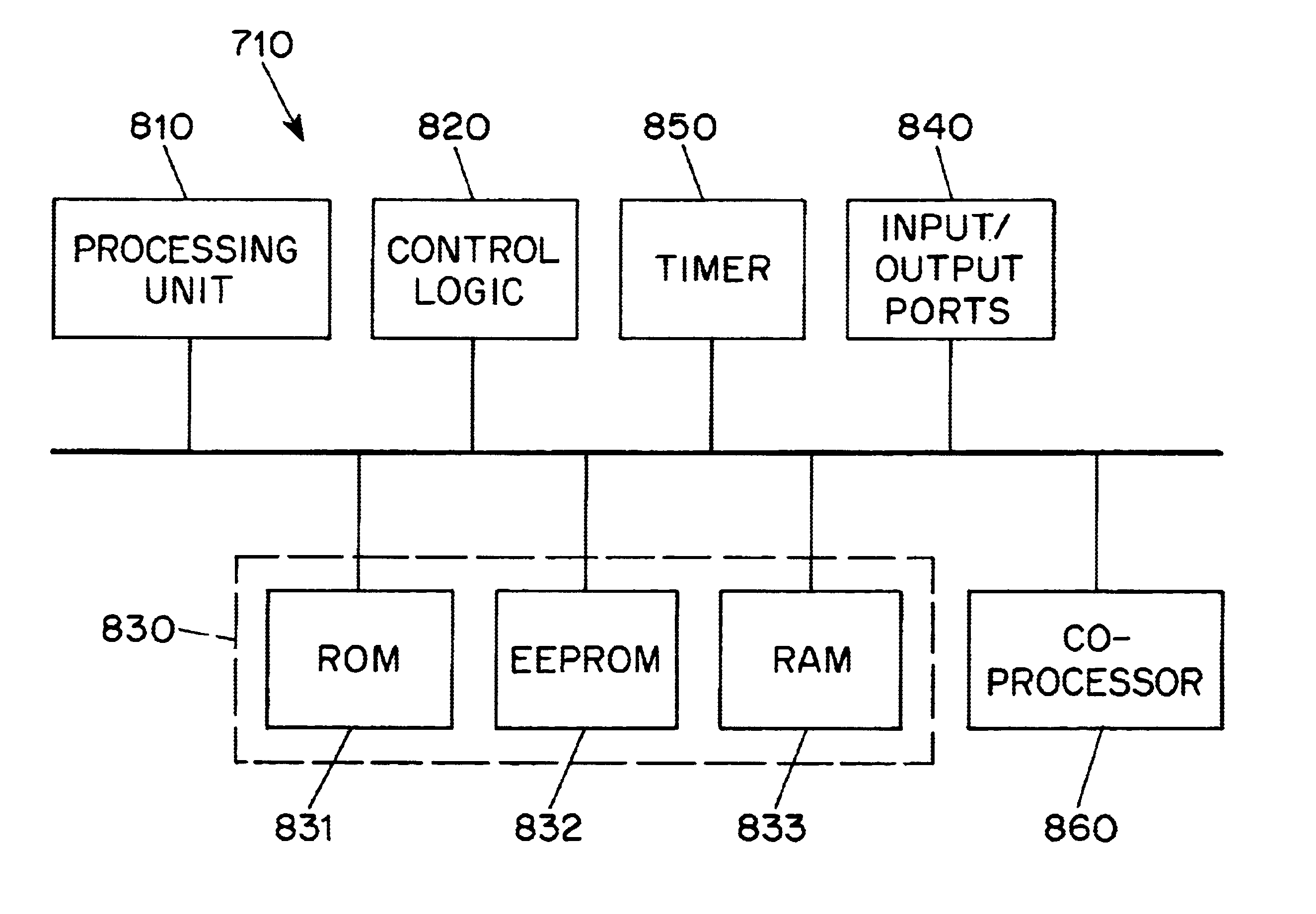 Method and system for modeling financial markets and assets using fractal activity time