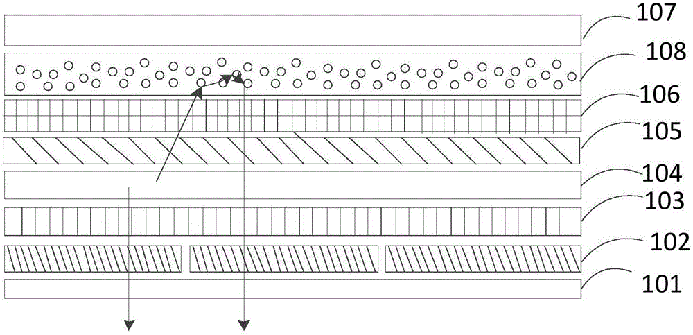 Self-luminous device, preparation method and display device