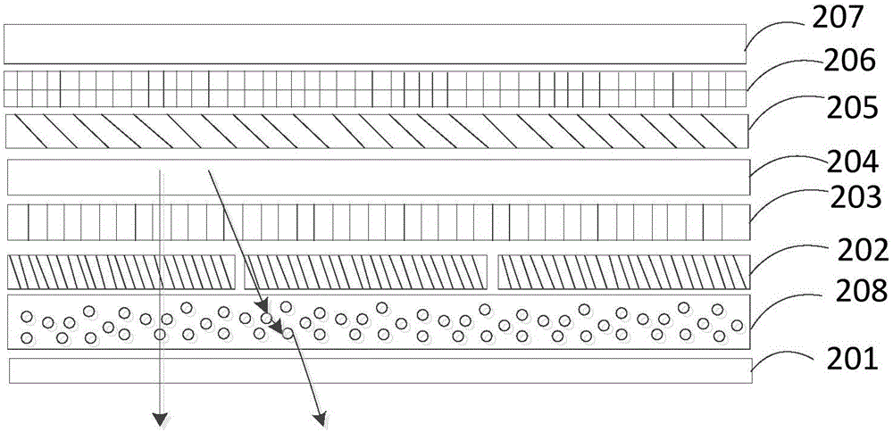 Self-luminous device, preparation method and display device