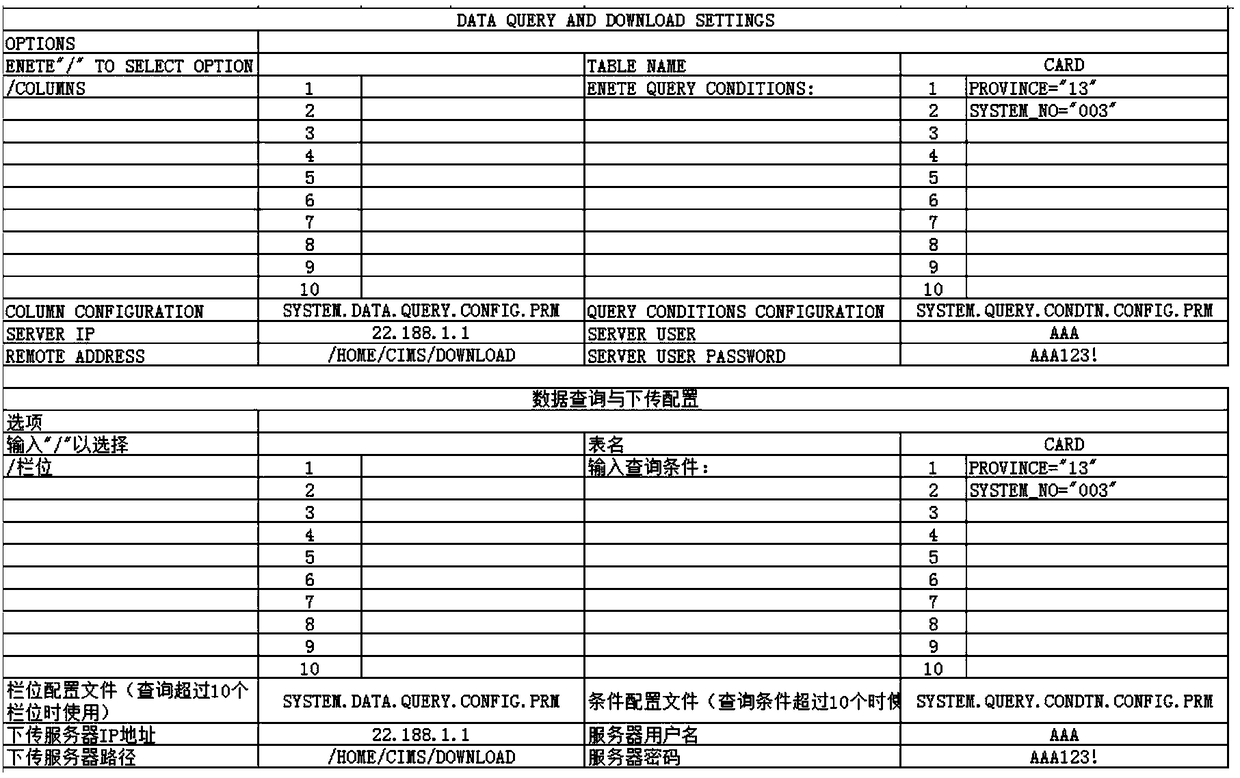 Data query and result generation method and device, equipment and storage medium