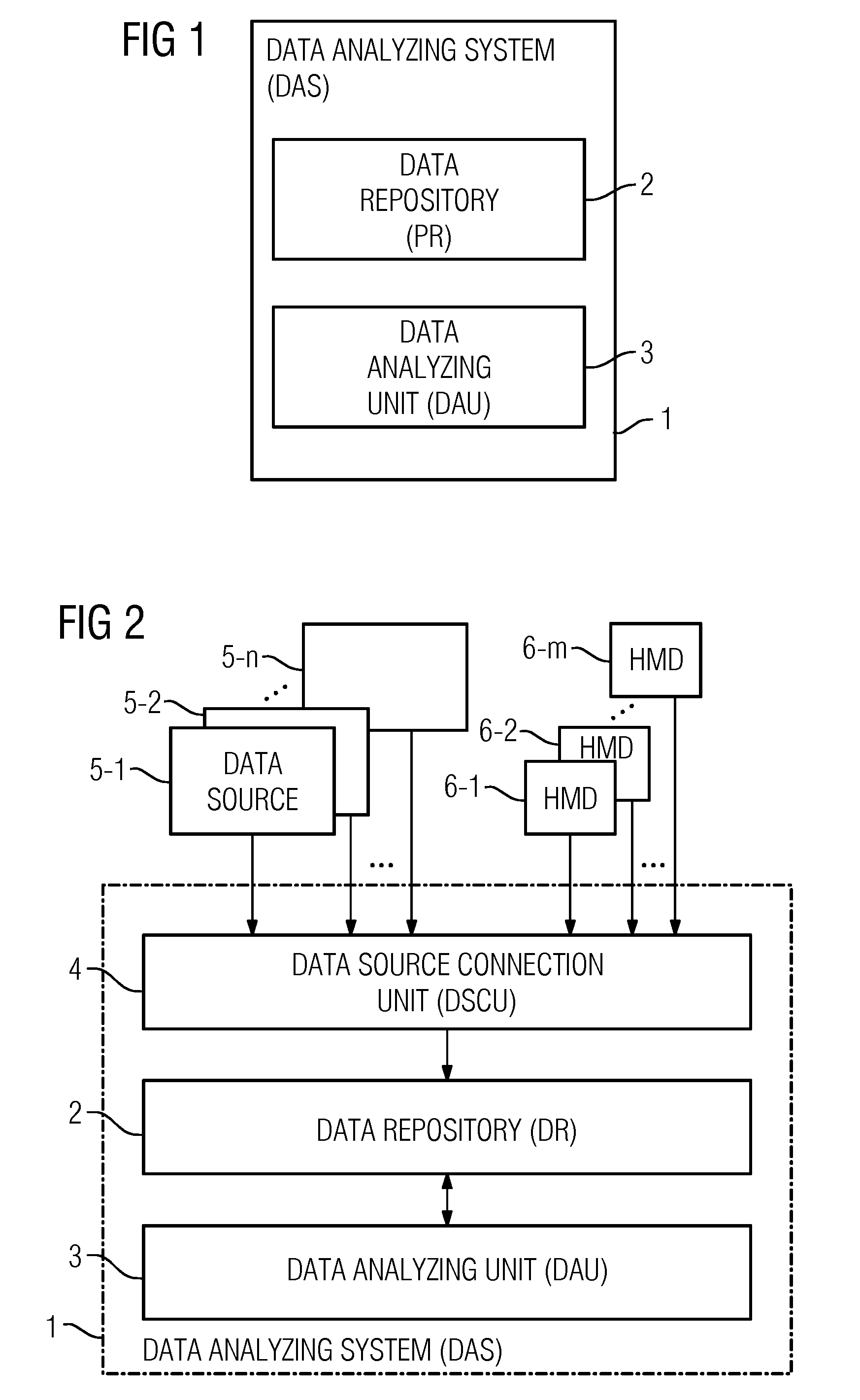 System and Method for Data Analyzing of Health-Related Data