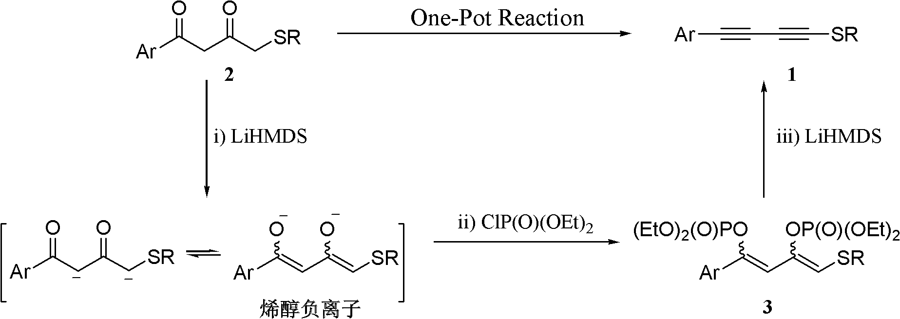 One-pot synthesis method of methylthio aryl alkynye