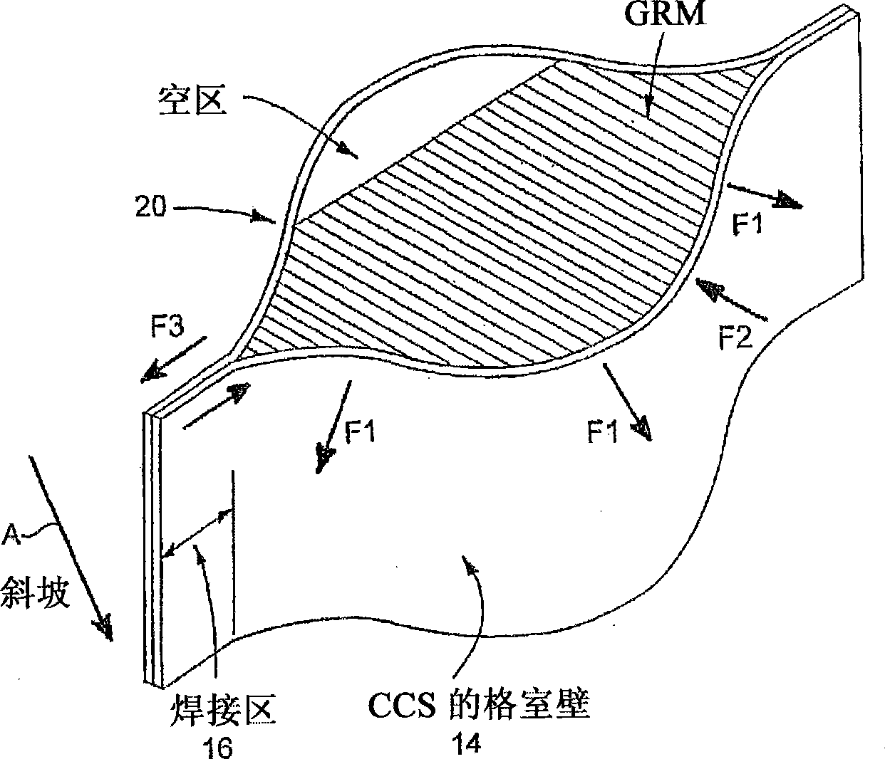 UV resistant multilayered cellular confinement system