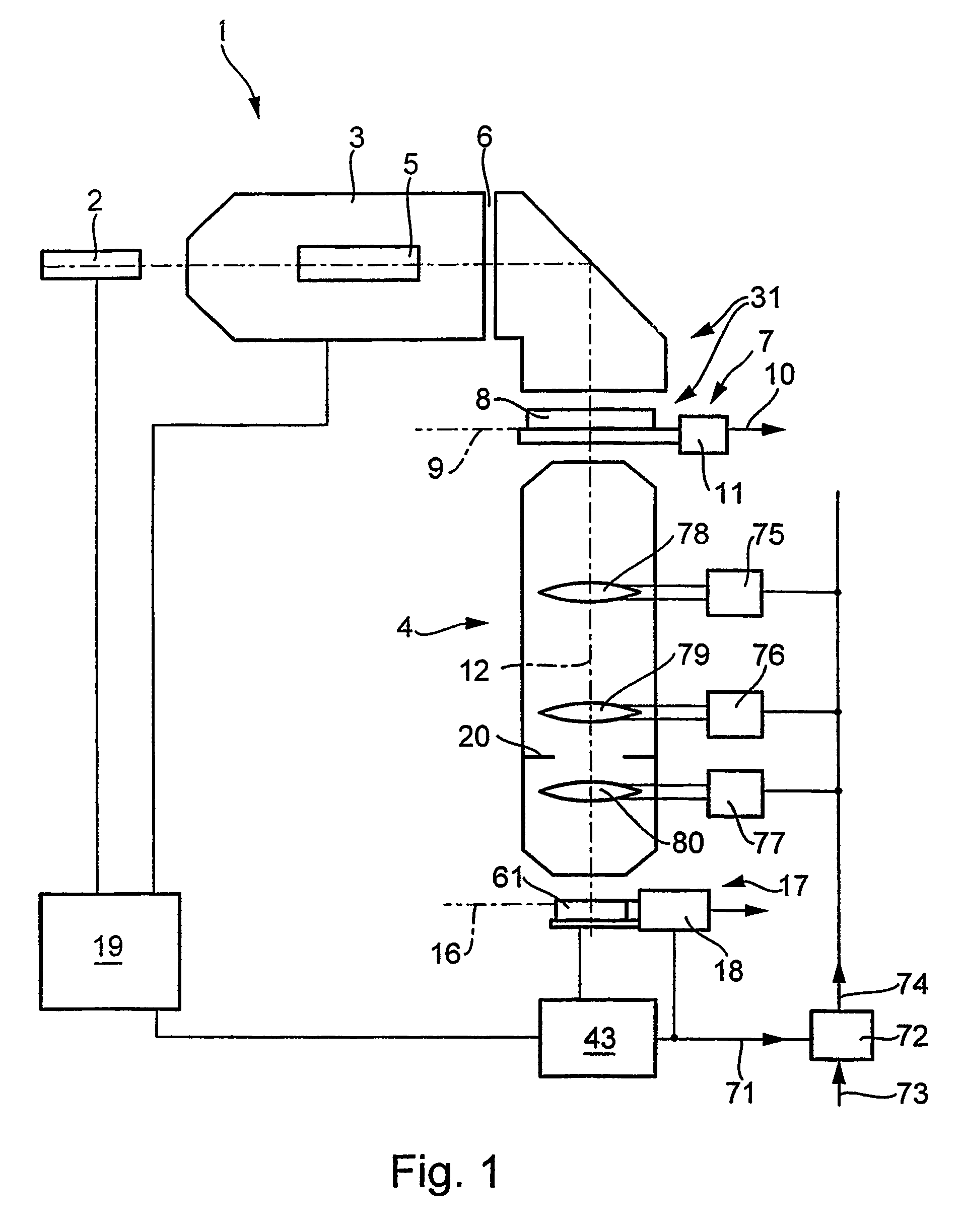 Interferometric measuring device and projection exposure installation comprising such measuring device