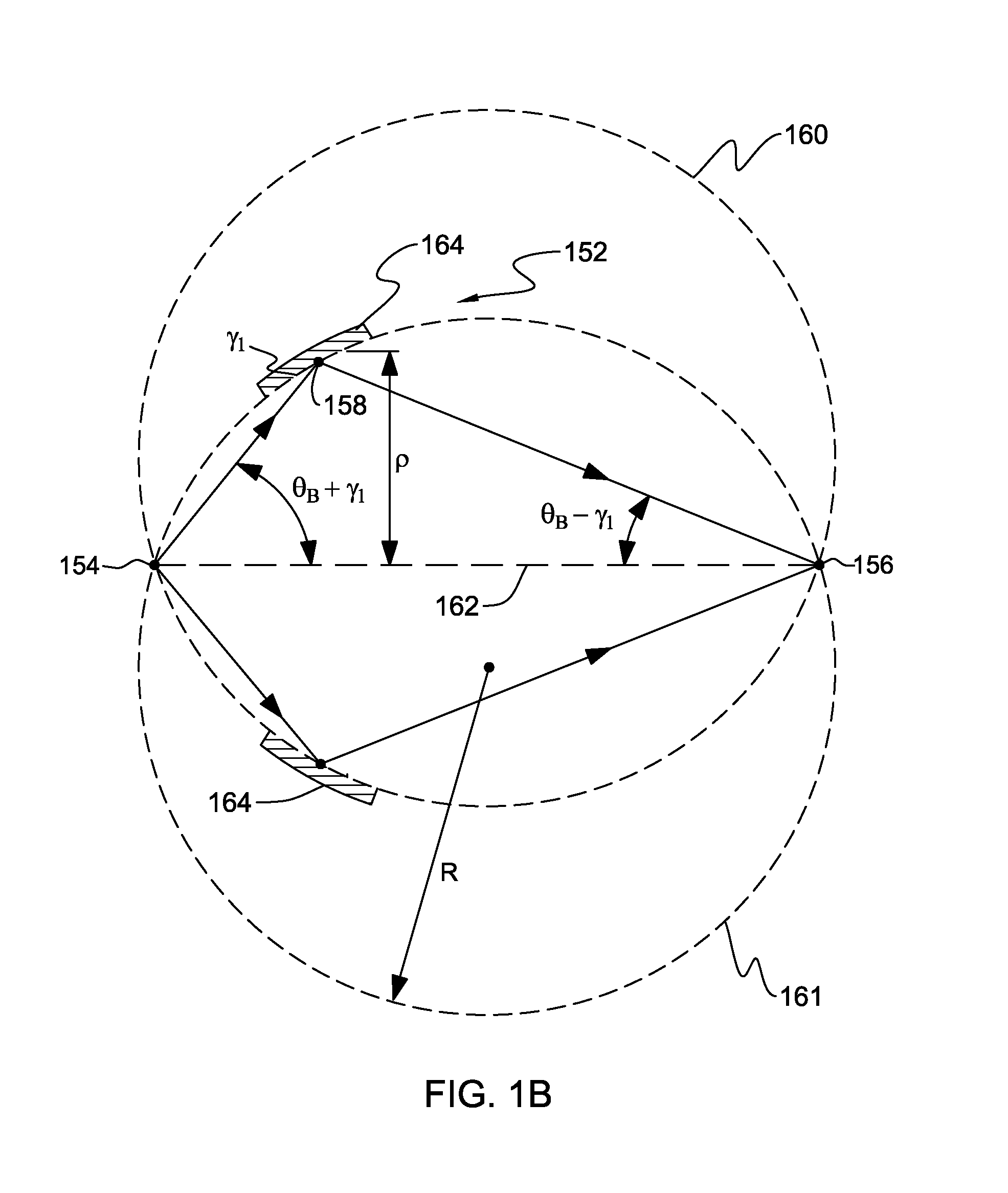 XRF system having multiple excitation energy bands in highly aligned package