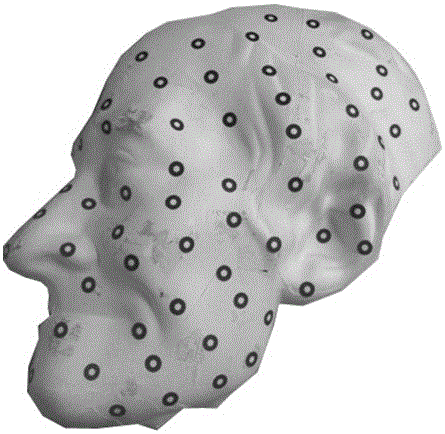 Three-dimensional matching method of landmark points and three-dimensional scanning method for point cloud stitching