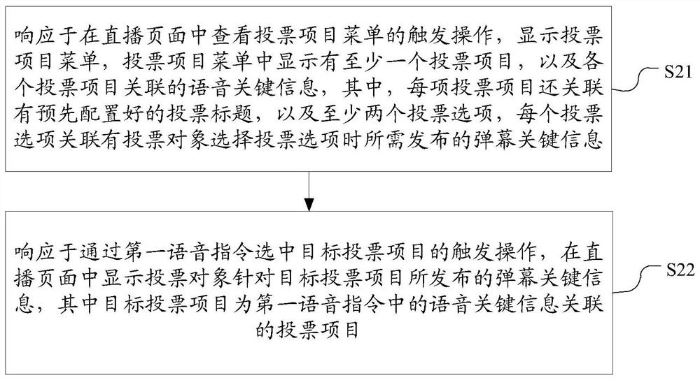 Live voting control method and device, electronic equipment and storage medium