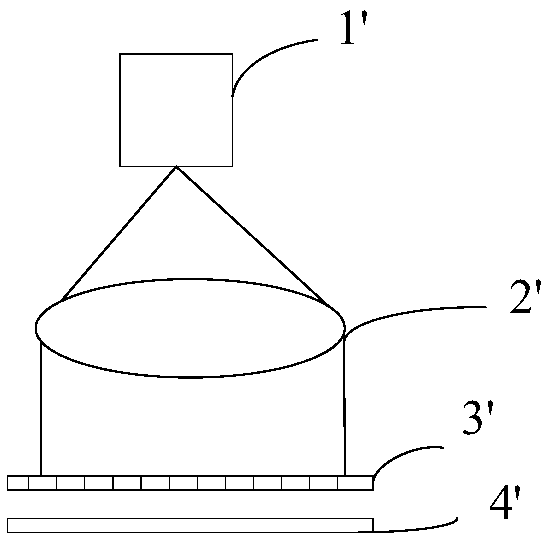 Exposure device and method