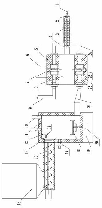 Integrated water and fertilizer irrigation equipment for farmland and gardens