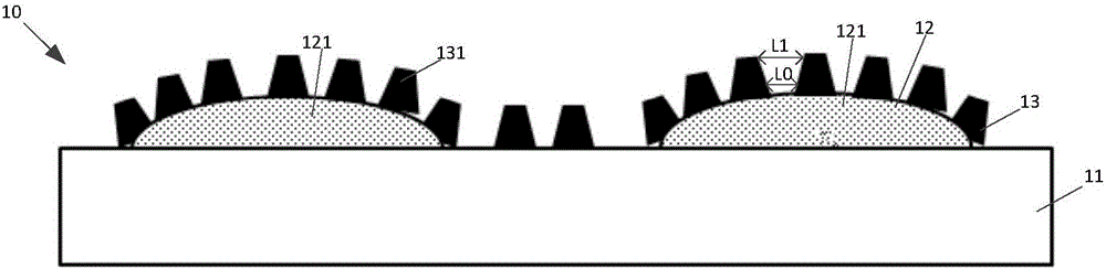 Display panel and device