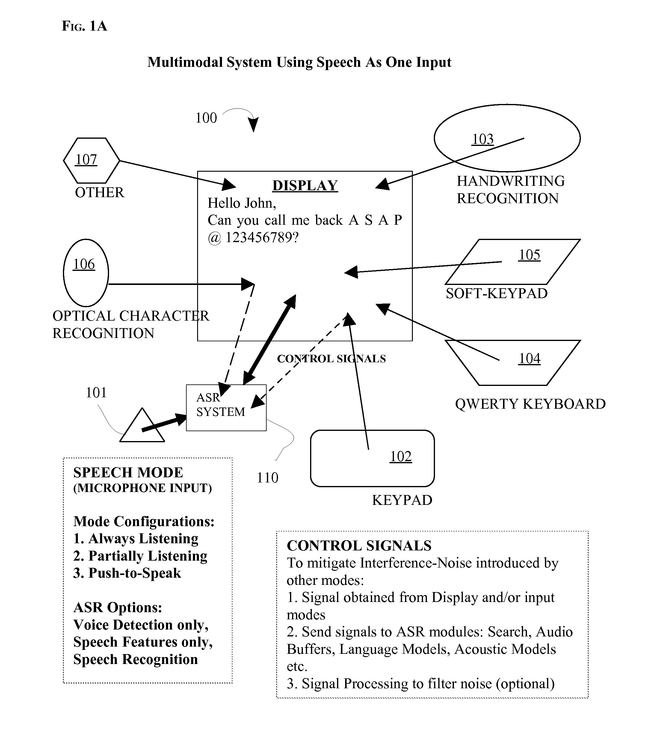 Multimodal speech recognition system