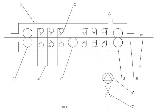 High-temperature gas heating method and device for pickling hot rolled steel strip