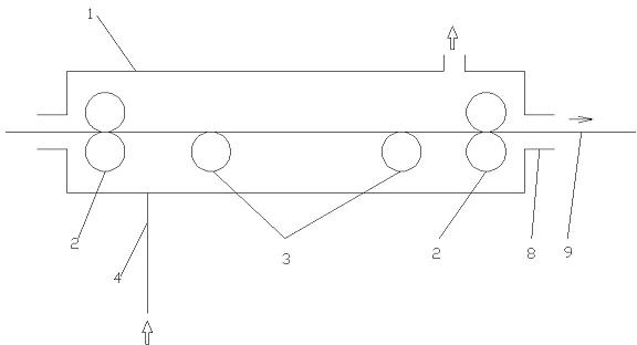 High-temperature gas heating method and device for pickling hot rolled steel strip