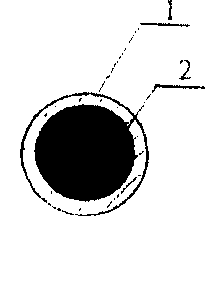 Tombarthite core-spun yarn for continuous casting