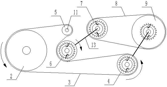 Bicycle driven in forward and reverse directions