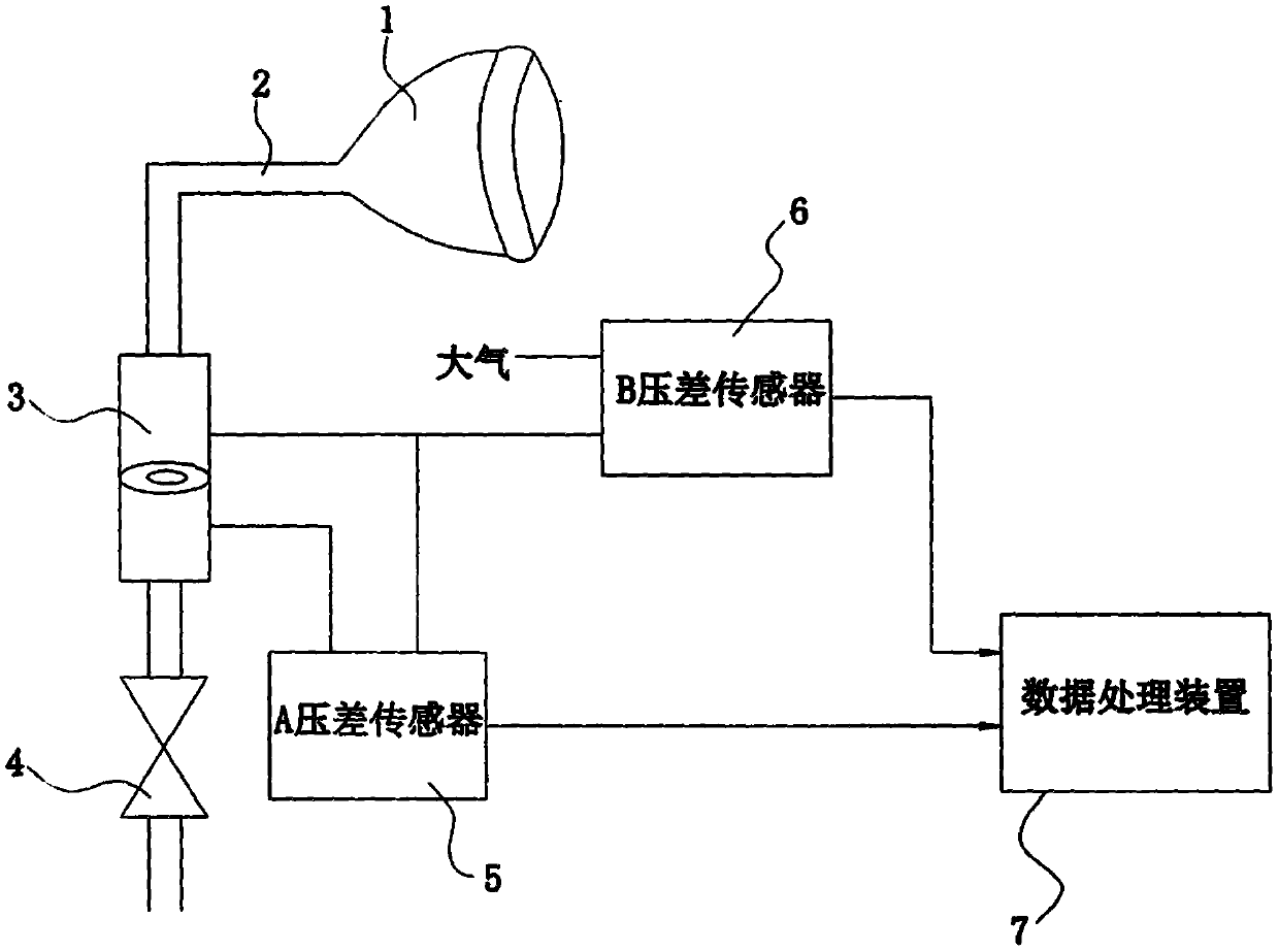 Airflow blocking-type nasal resistance detection device and method thereof