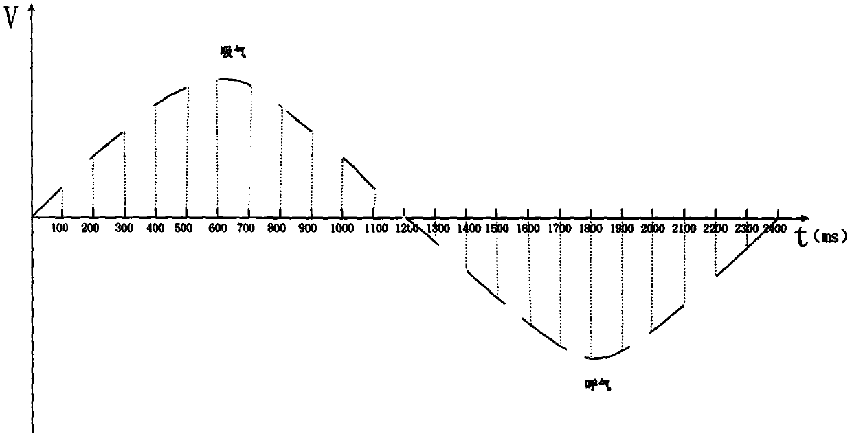 Airflow blocking-type nasal resistance detection device and method thereof