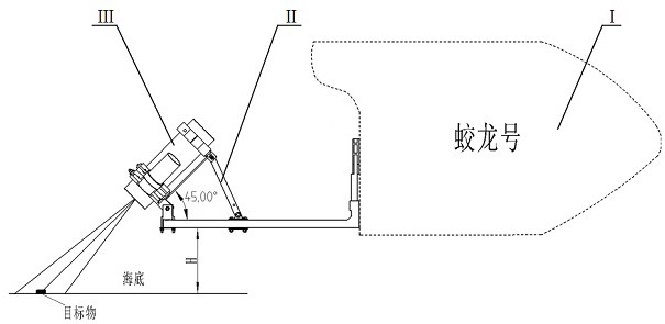 Three-dimensional camera fixing and adjusting device for in-situ observation of deep-sea organisms suitable for carrying operations on deep-sea manned submersibles