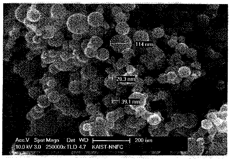 Nanometer iron powder special for shielding electromagnetic wave and radar wave in glass cockpit of airplane