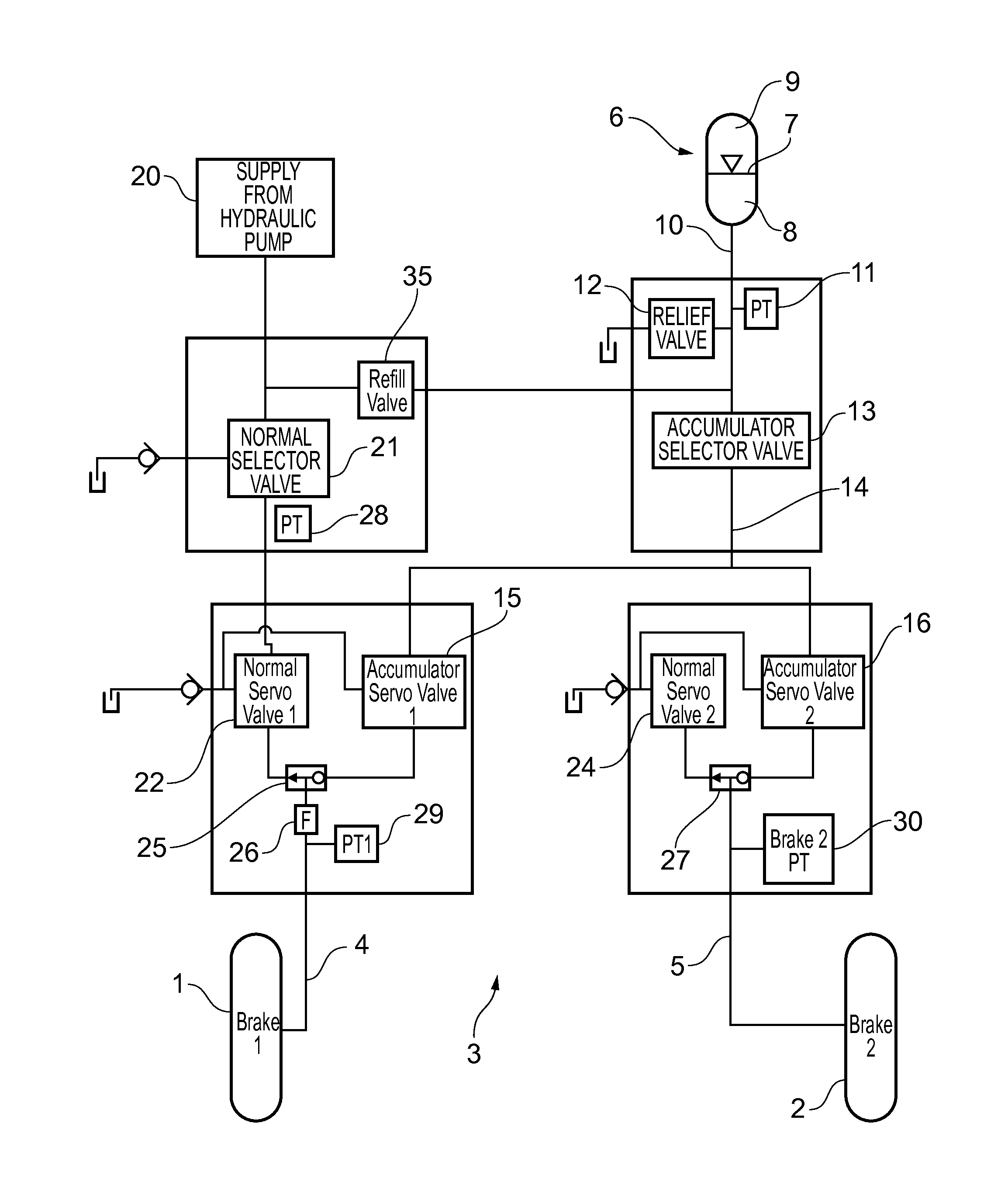 Determining integrity of braking control system