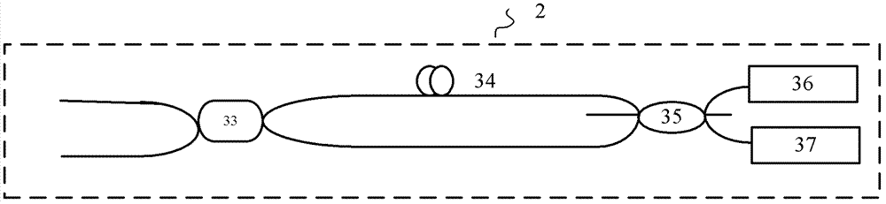 Polarization sensitive distributive optical frequency domain reflection disturbance sensor and demodulation method