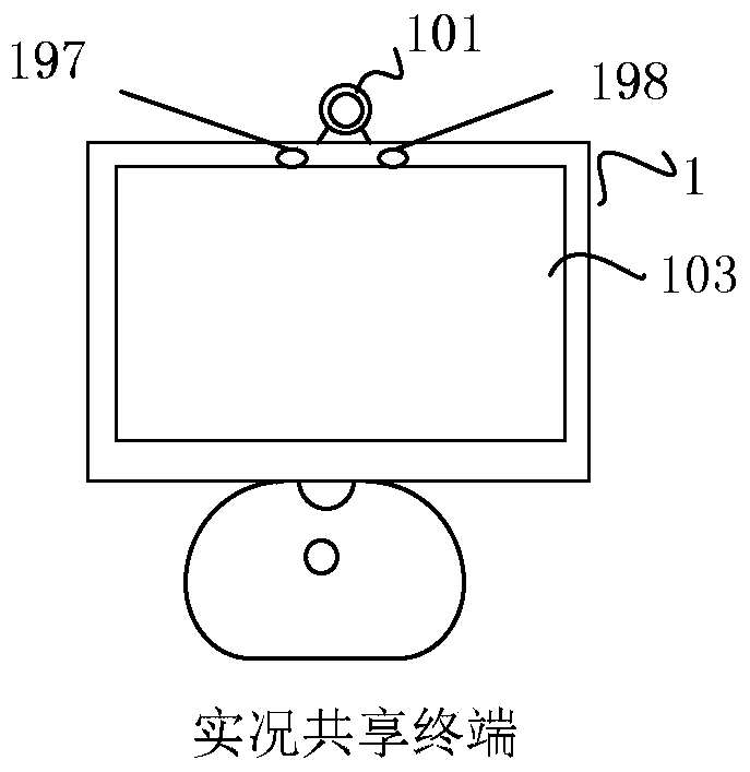 A communication terminal and a tool installed in a mobile terminal