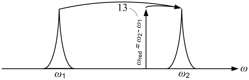 Sensor sensitivity improving method and system based on nonlinear domain modal coupling