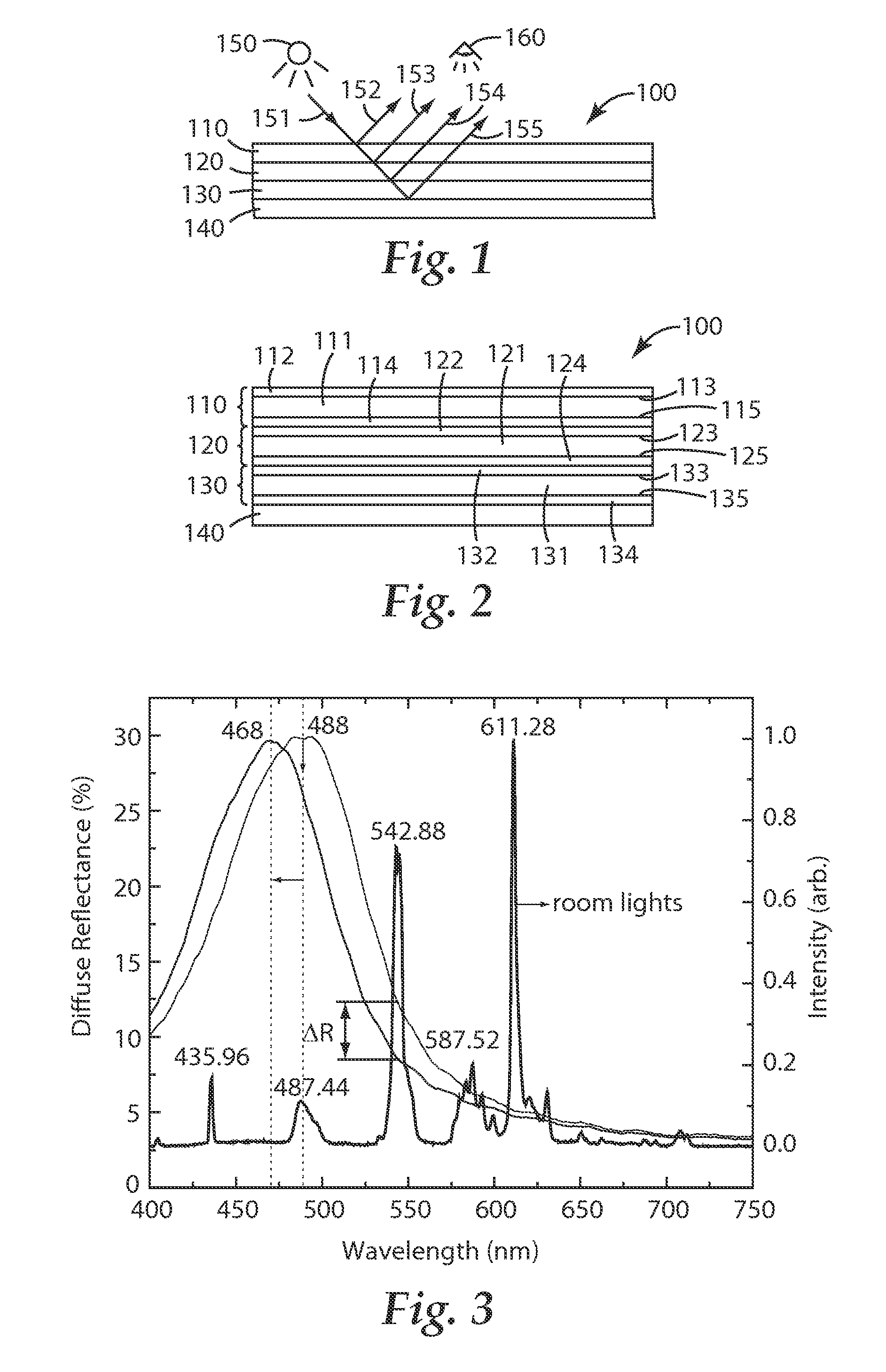 Color liquid crystal display panel design