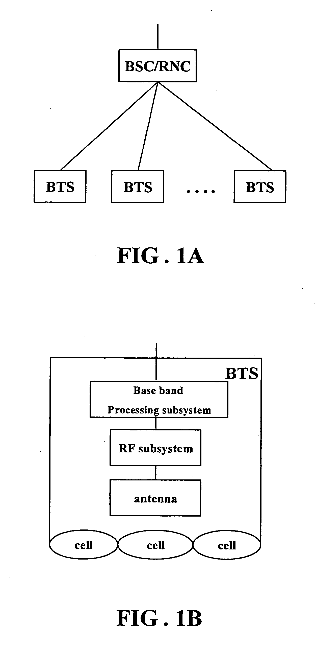 Method and system of signal transmission in base transceiver station based on remote radio head