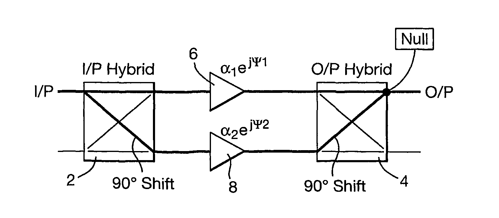 Multiport amplifiers in communications satellites