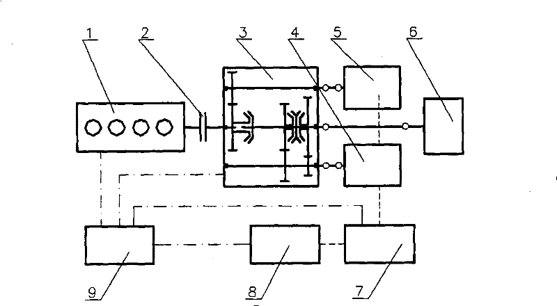 Power assembly system