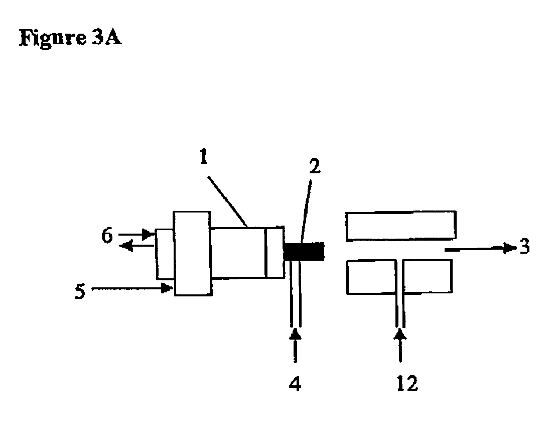 Method for producing carbon nanotubes using a DC non-transferred thermal plasma torch