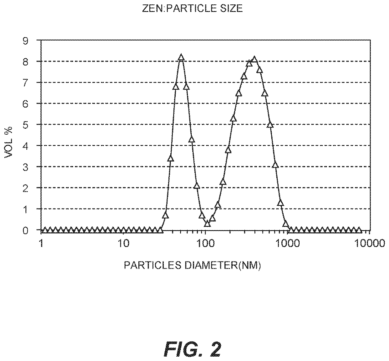 Silver-containing precursor and product articles containing cellulosic polymers