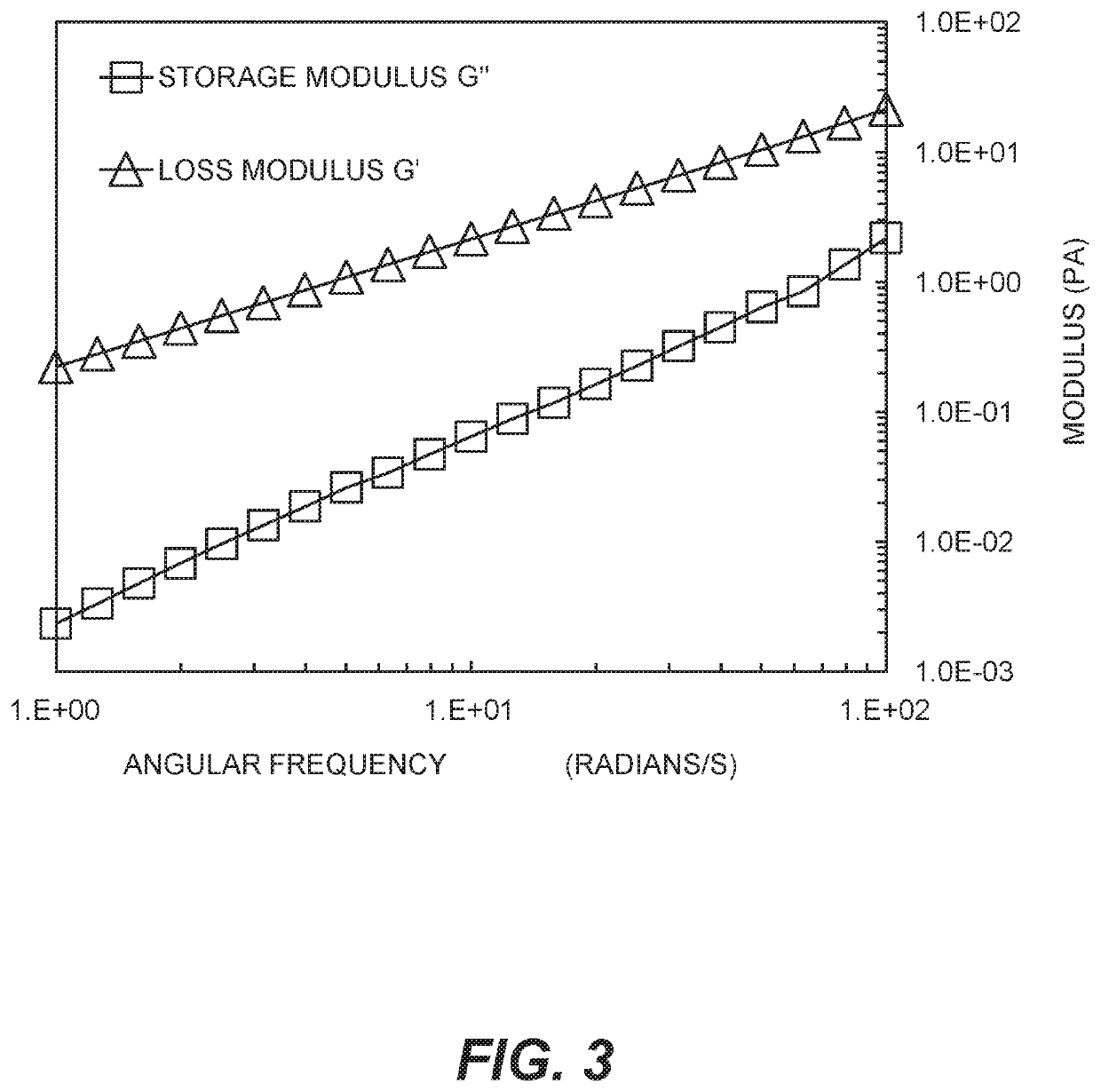 Silver-containing precursor and product articles containing cellulosic polymers