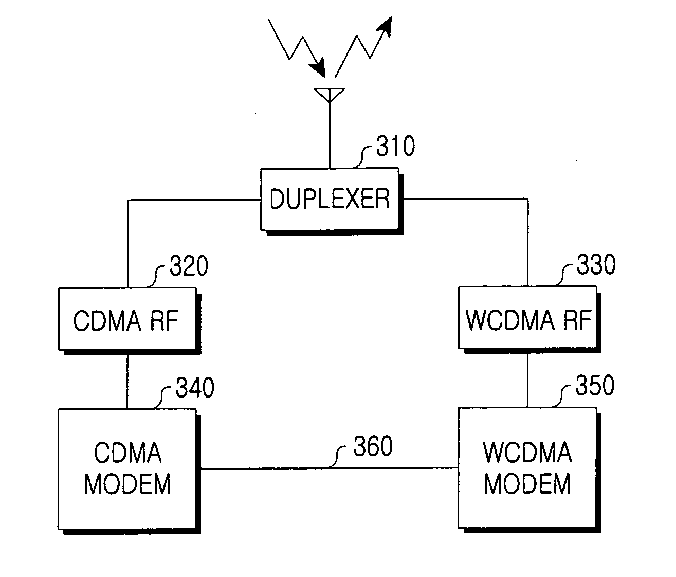 Handover method for minimizing packet call reconnection delay time between different mobile communication schemes and multi-mode terminal for the same