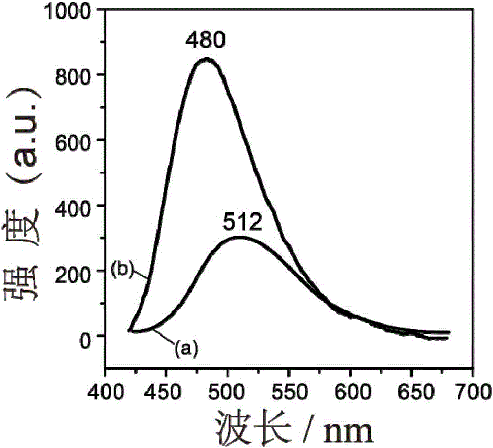 3-hydroxy-2-naphthoic acid/1-perfluorooctane sulfonate/LYH complex and synthetic method thereof