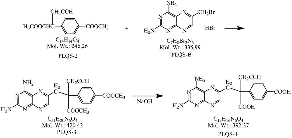 Preparation method for high-purity pralatrexate intermediate