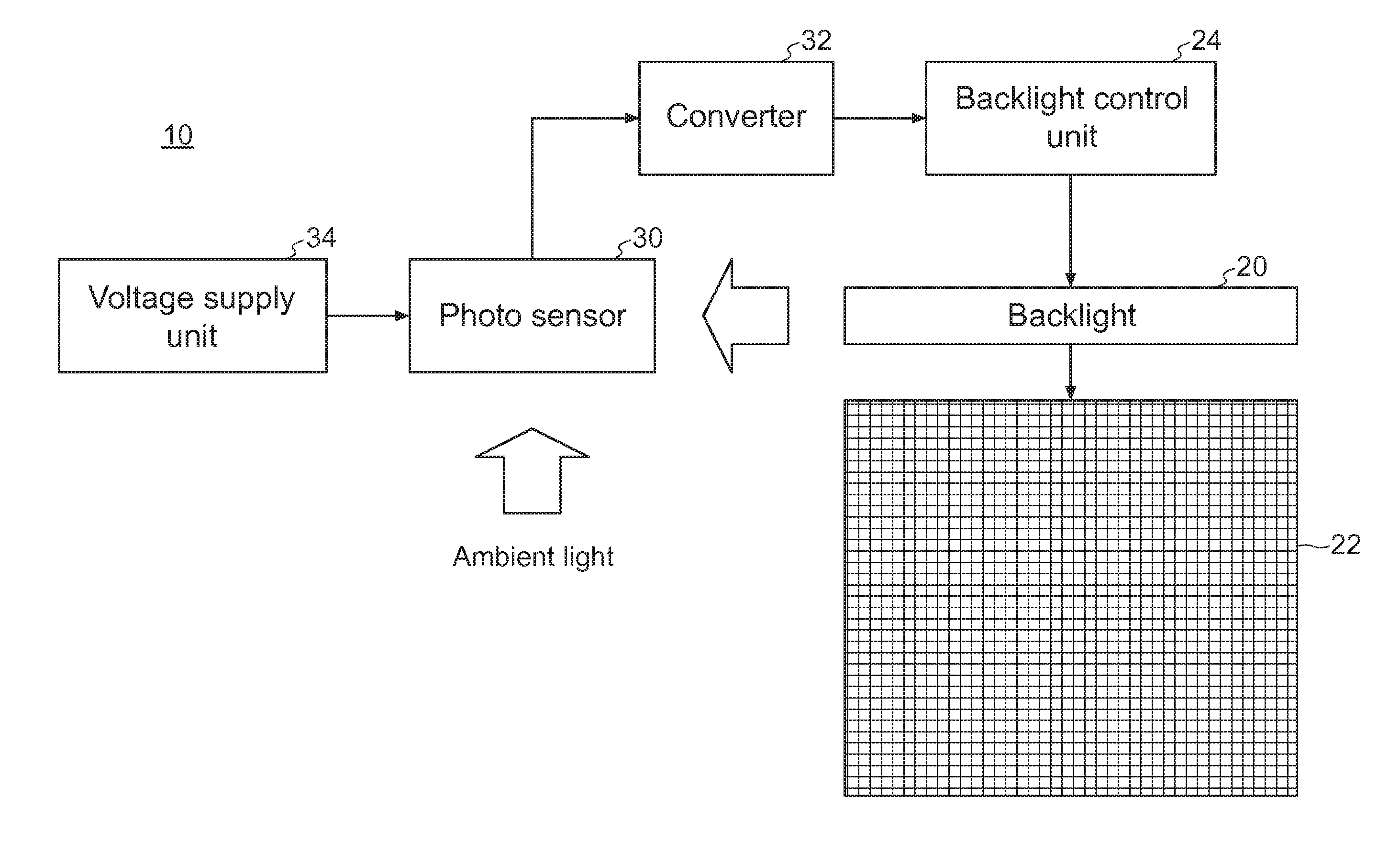 Display and electronic apparatus equipped with same