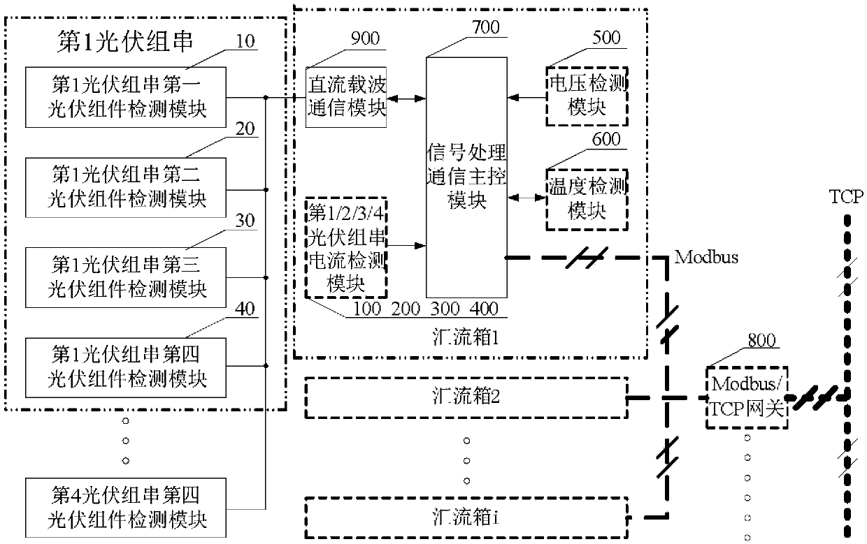 Working condition detecting system for photovoltaic assembly and power prediction method thereof