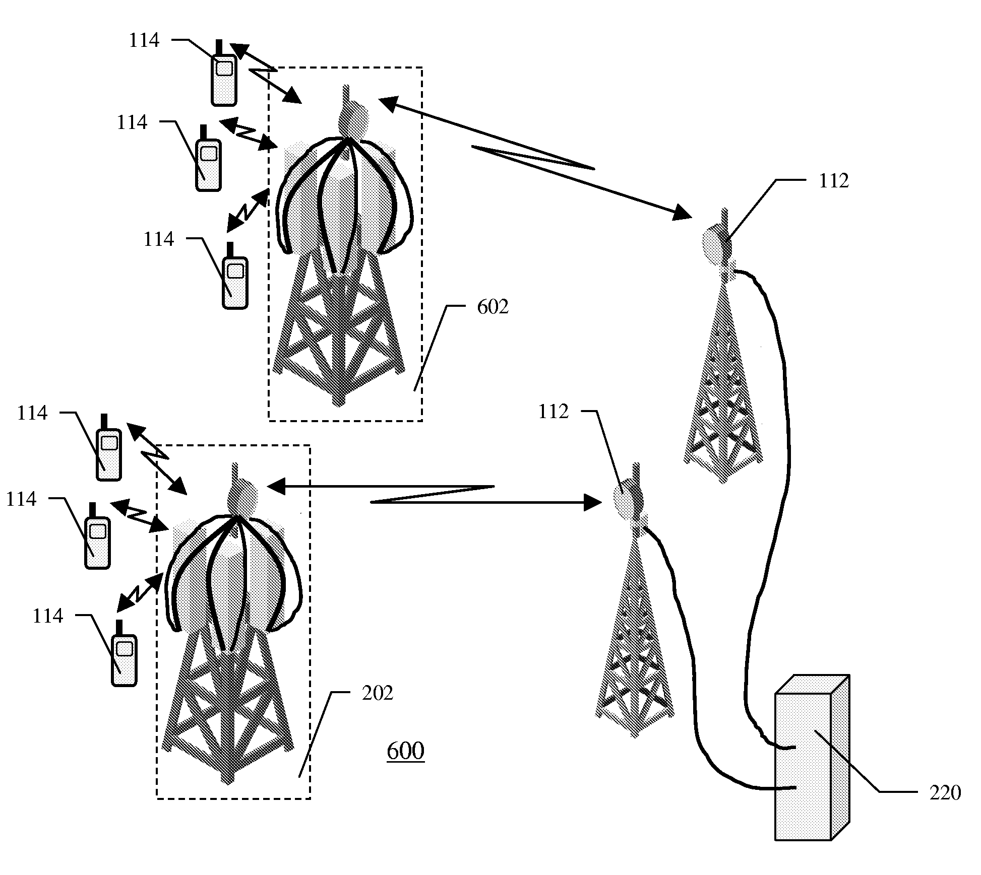 Base transceiver stations and method of operating thereof