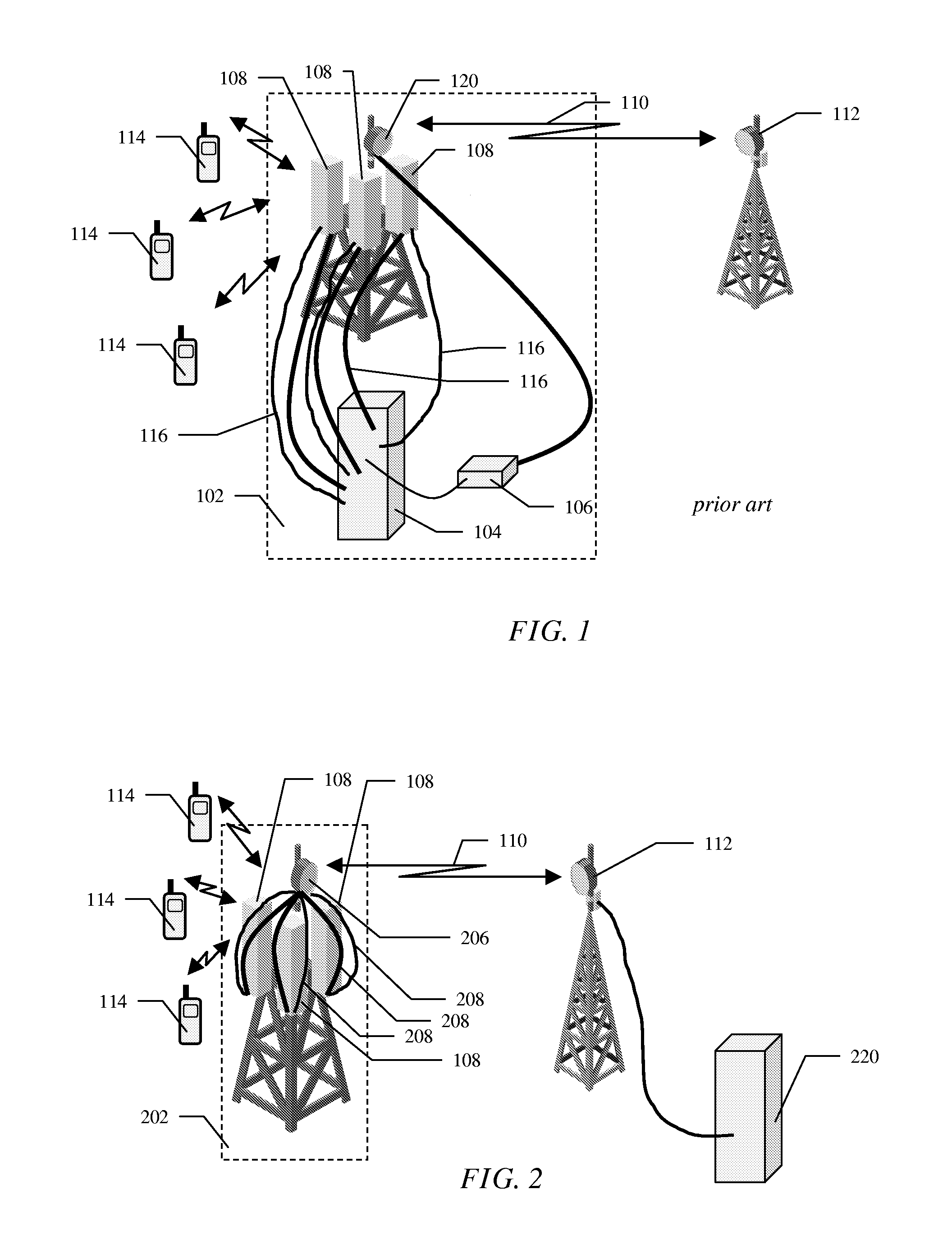 Base transceiver stations and method of operating thereof