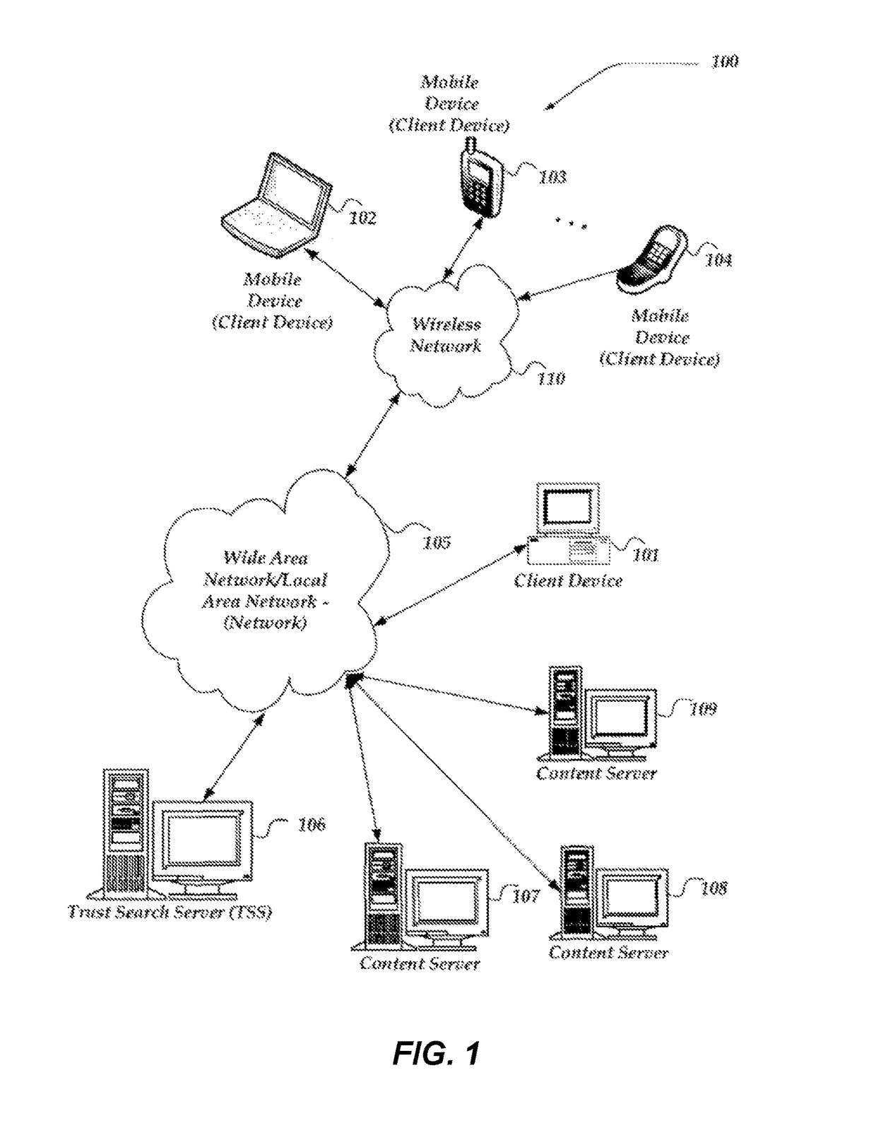 Method and system for mapping notable entities to their social profiles