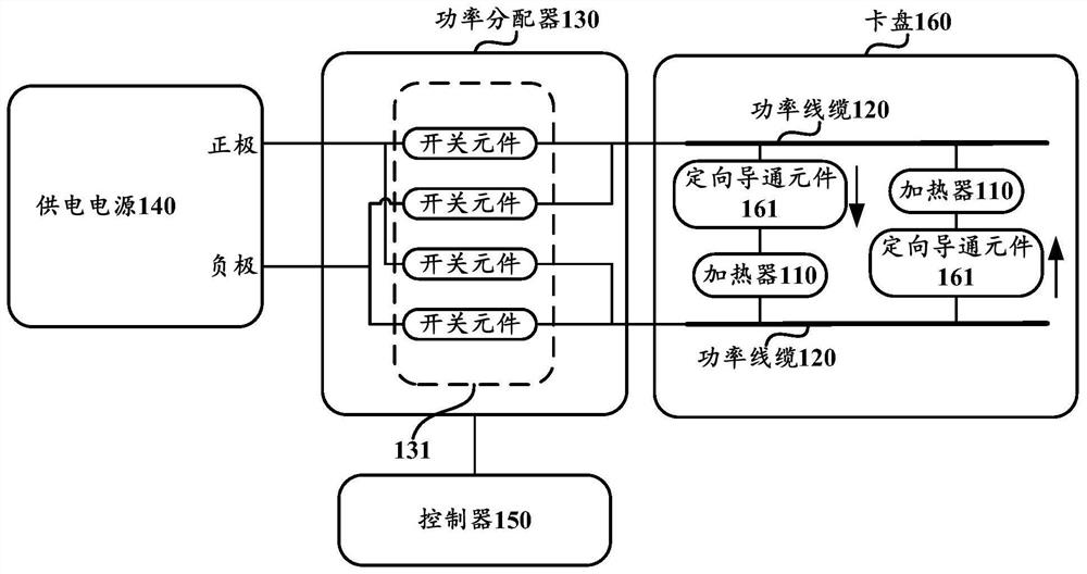 Heating device in semiconductor process equipment and semiconductor process equipment